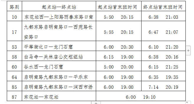 36路恢復(fù)運(yùn)營(yíng)、葛家?guī)X臨時(shí)擺渡車停止運(yùn)營(yíng) 8條公交線路執(zhí)行夏季作業(yè)計(jì)劃