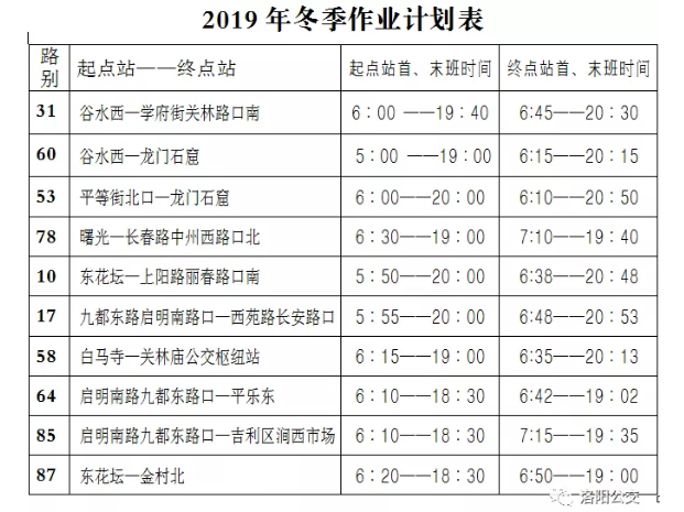 今天起，洛陽公交集團10條線路執(zhí)行冬季作業(yè)計劃